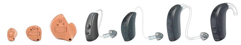 5 yıl garantili dünya markası işitme cihazları DUYMER ile Türkiye’de