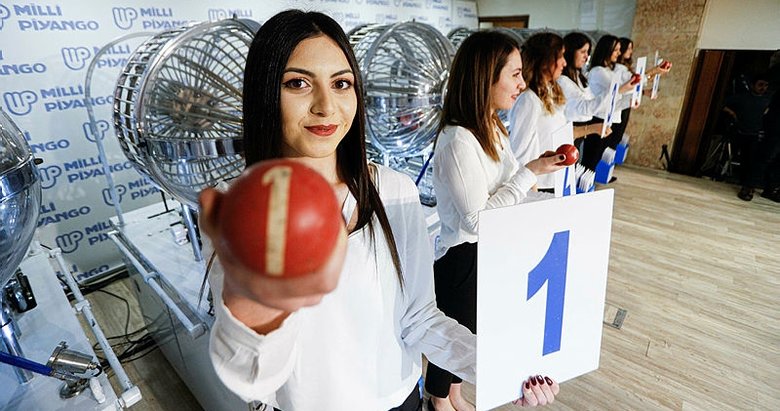 Telefondan bilet sorgulama nasıl yapılır? Milli Piyango sonuçları sorgulama ekranı