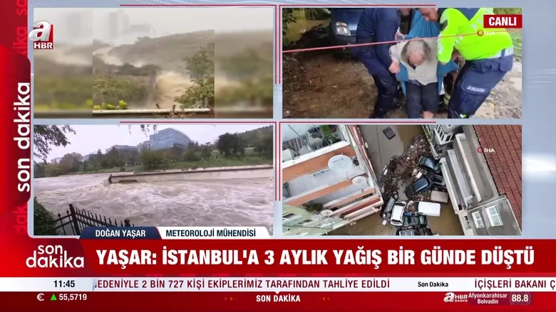 Mega El Nino İstanbul’u vurdu!