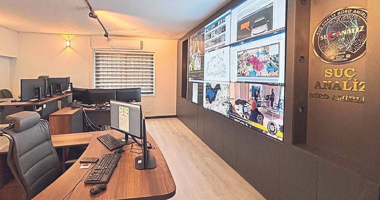 Yapay zeka ile suçlulara anında müdahale ediliyor