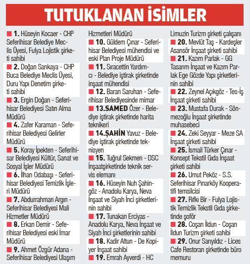 Seferihisar’da 29 tutuklama