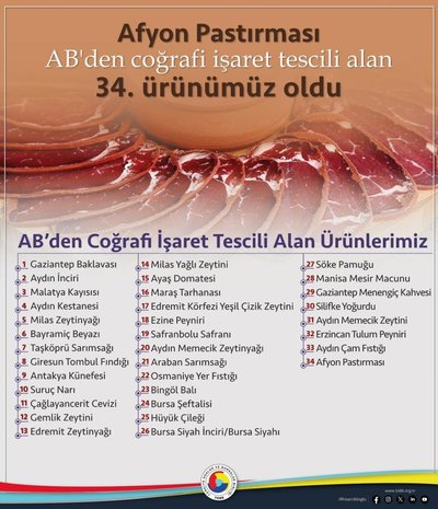 Afyon pastırmasına AB’den tescil: 34. lezzet oldu