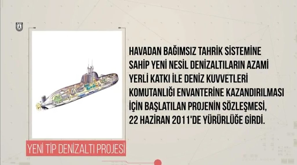 Türkiye’nin 2019 yılı deniz sistemleri hedefleri