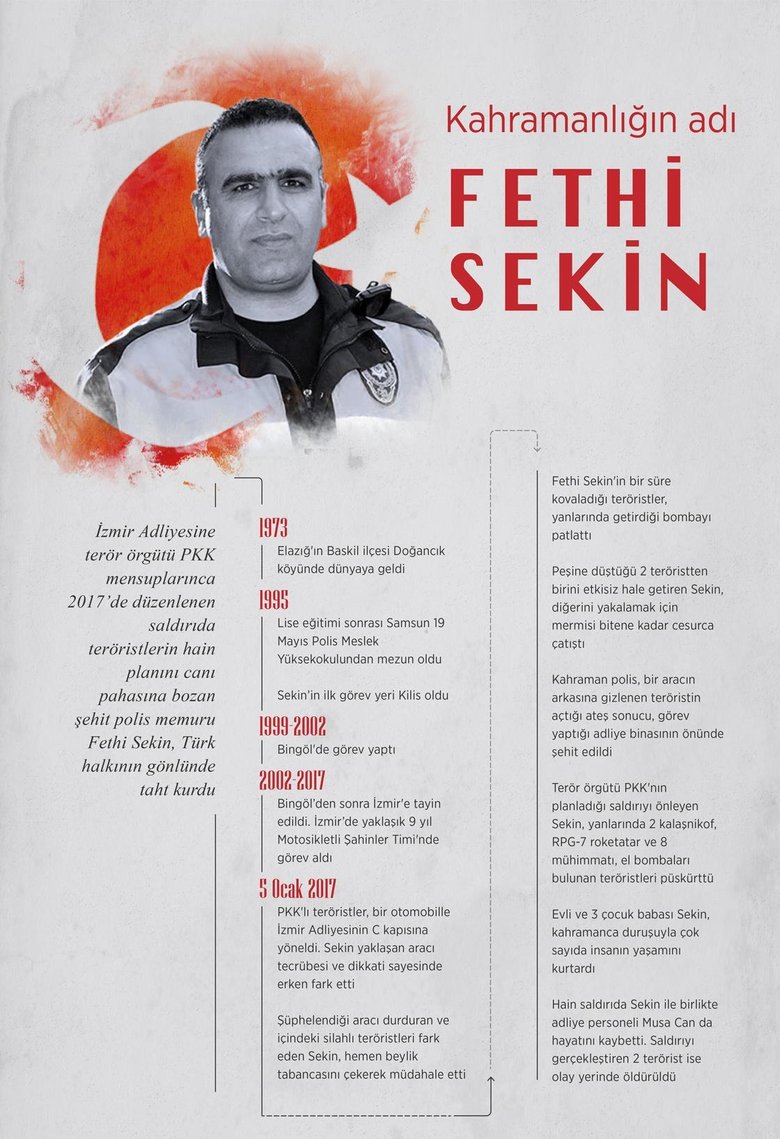 İzmir’deki hain planı canı pahasına engelleyen kahraman: Fethi Sekin