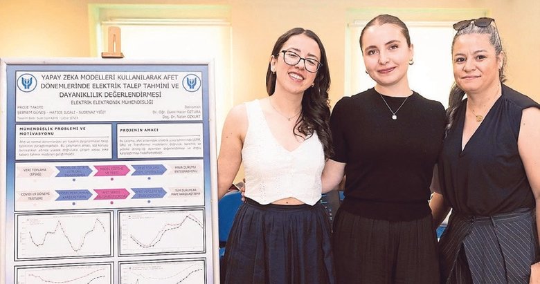 Genç mühendislerden sağlıkta yenilikçi çözümler