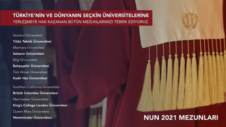 Nun Okulları’nın ilk mezunları üniversitelerine yerleşti!