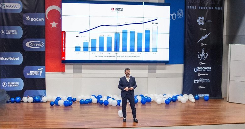 THY’den dev istihdam: 5 bin kişi alacak