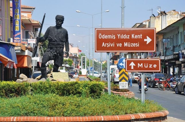 İzmir'in ilçelerinin isim ve anlamları