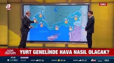 Sıcak hava dalgası ne zaman bitecek?