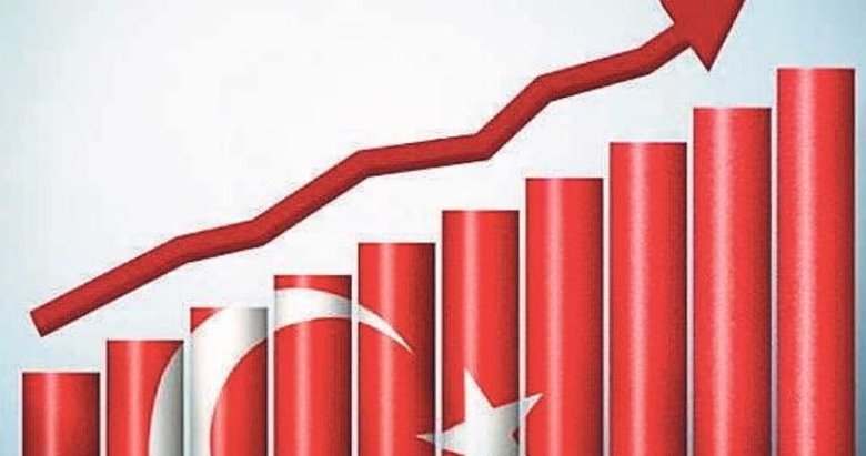 Türkiye ekonomisi üçüncü çeyrekte yüzde 3,9 büyüdü