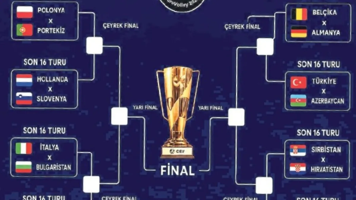 Sultanlar çeyrek final aşkına
