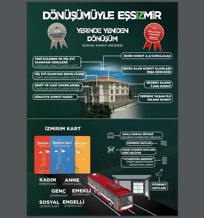 Cumhur İttifakı adayı Hamza Dağ İzmir projelerini 11 başlıkta açıkladı! Dikkat çeken mesajlar