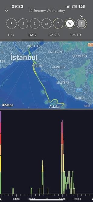 Kötü havayı telefon ekranında takip ettik