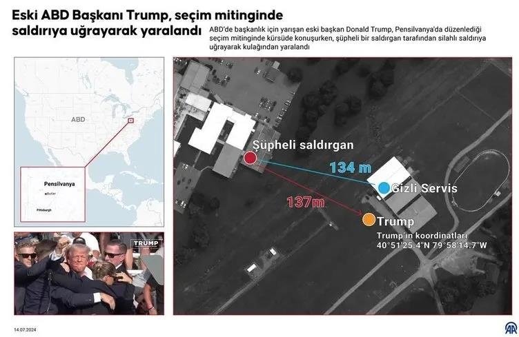 Donald Trump’a suikast girişimi! Saldırıda dikkat çeken detaylar