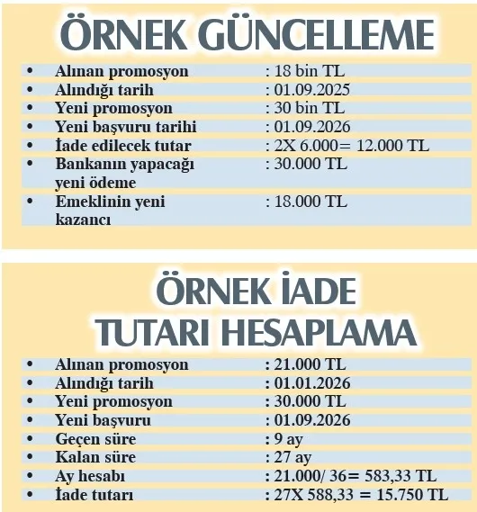 emekli-promosyonunu-artirin-1788240893339.jpeg