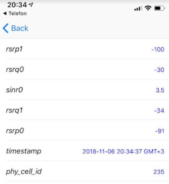 Whatsapp'ın bu gizli özelliğini biliyor muydunuz? Boşluk tuşuna bastığınızda...