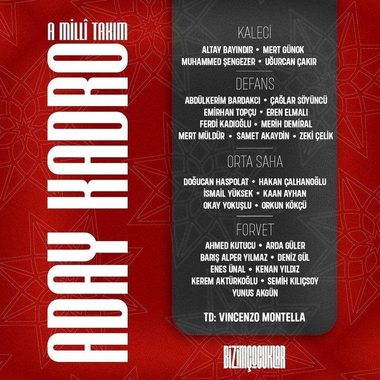 A Milli Futbol Takımı’nın aday kadrosu belli oldu!