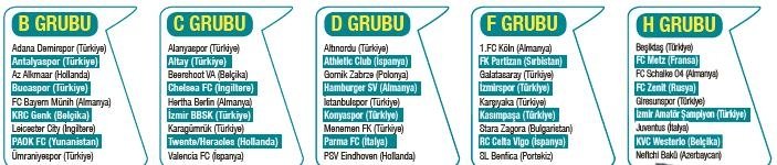 İzmir Cup heyecanı