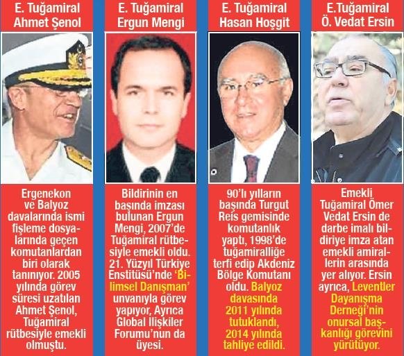 Bildiriye imza atan amirallere darbe