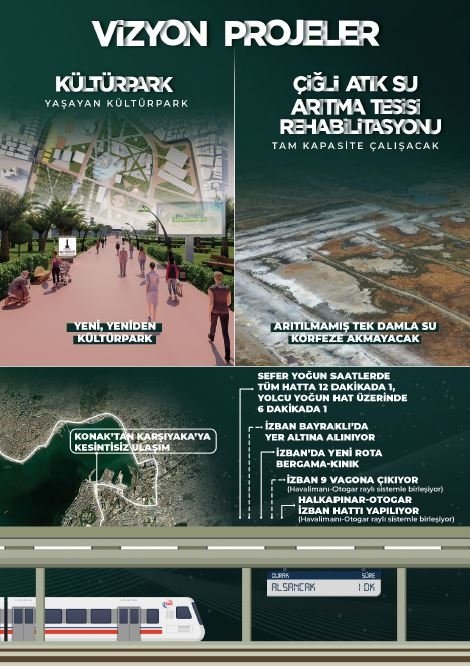 Cumhur İttifakı İzmir Başkan adayı Hamza Dağ’dan İzmir’i Türkiye Yüzyılı’na taşıyacak projeler!