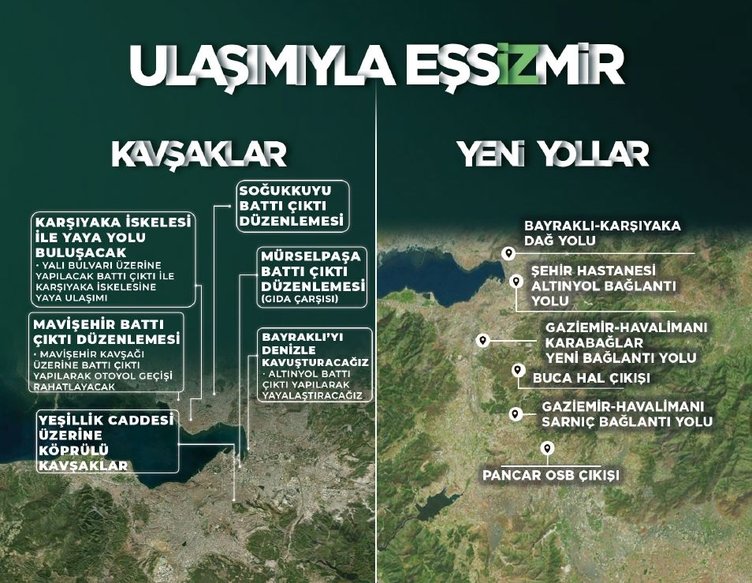 Cumhur İttifakı İzmir Büyükşehir Belediye Başkan Adayı Hamza Dağ İzmir ulaşımını rahatlatacak projelerini açıkladı: Ulaşılabilir İzmir