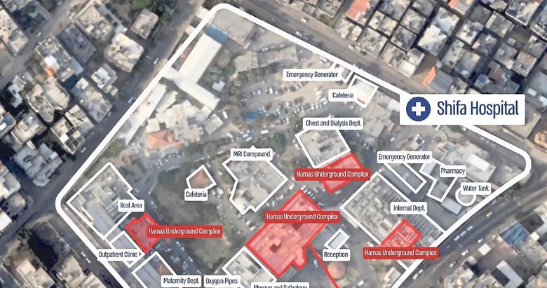 İsrail’in Şifa yalanları