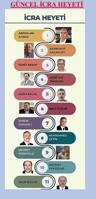 Teröristbaşı öldü hainler birbirine düştü! FETÖ’de para ve güç için iç savaş...