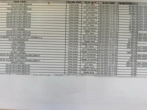 seferihisar-operasyonunda-yeni-perde-masak-incelemesi-guzelbahceye-uzandi-1781769653155.jpeg