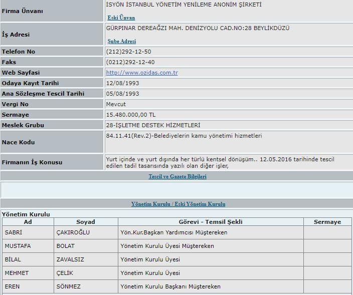 İBB’de bir yanda işçi kıyımı bir yanda ballı maaş