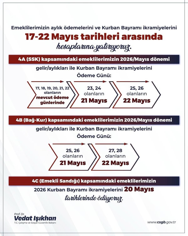 son-dakika-kurban-bayrami-emekli-ikramiyesi-odeme-tarihleri-belli-oldu-1778588775322.jpeg