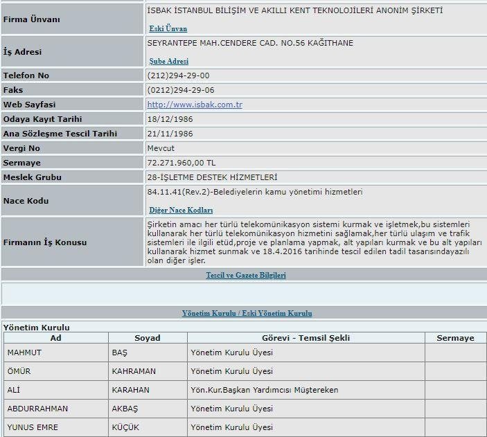 İBB’de bir yanda işçi kıyımı bir yanda ballı maaş