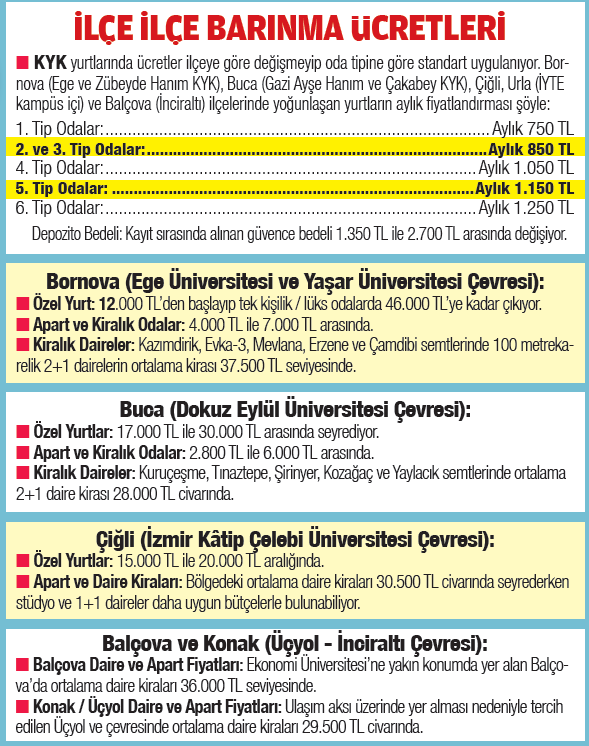 yks-sureci-bitti-sira-barinmada-1786558080998.png