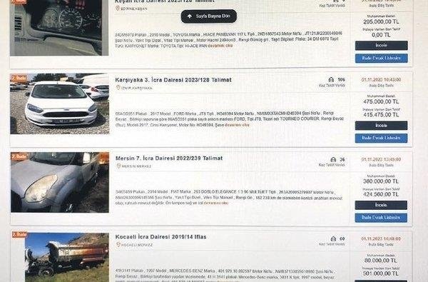 Fiyatları dibe çekecek yeni hamle yapıldı! Sıfır ve ikinci el otomobile sürpriz gelişme...