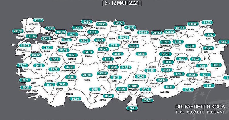 Risk haritası açıklandı! İzmir rengini belli etti