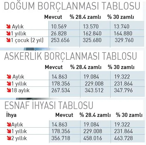 son-dakika-1792042040968.png