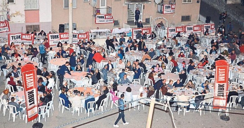 Turkmall’dan Esentepe’de İftar