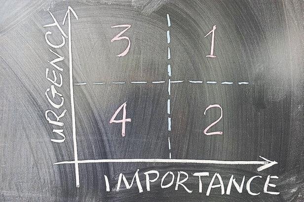 Önceliklerinizi belirlemenin yolu: Eisenhower Matrisi