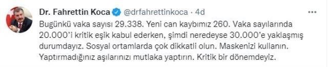 21 Eylül koronavirüs tablosu belli oldu! İşte bugünkü vaka sayısı