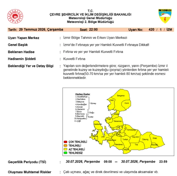 izmire-firtina-uyarisi-izmir-hava-durumu-30-temmuz-persembe-1785399954643.png