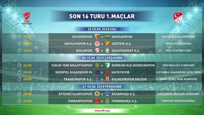 ziraat turkiye kupasi mac takvimi