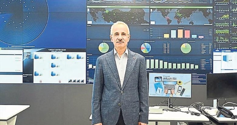 Yerli yapay zeka 64 bin oltalama saldırısını engelledi