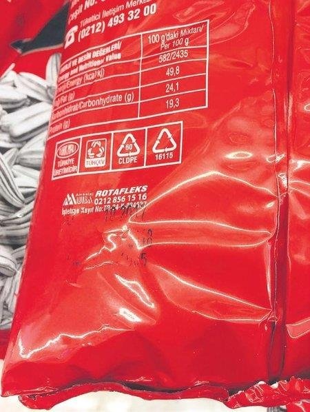 Gıda terörü dur durak bilmiyor! Tarihi geçmiş ürünleri tekrar rafa koyabilmek için...