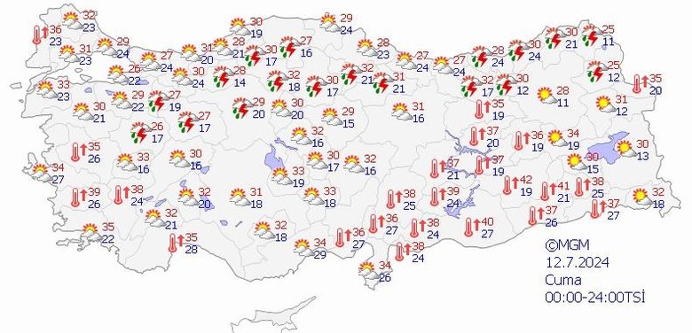 İzmir bu hafta kavrulacak! Meteoroloji 8 Temmuz Pazartesi hava raporunu yayınladı