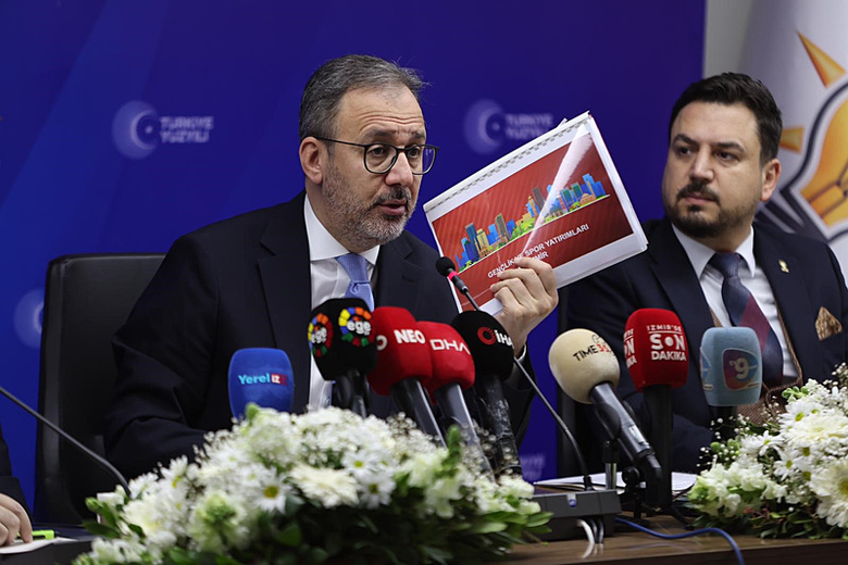 İzmir’de CHP’li belediyelere Kasapoğlu’ndan sert tepki!