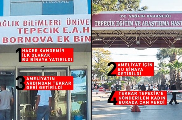 Hastayi Tasiya Tasiya Oldurduler Surmanset Haberleri
