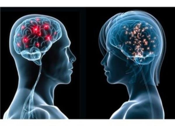 Kollarınızı nasıl çaprazladığınız hangi beyninizin baskın olduğunu ortaya çıkarıyor!