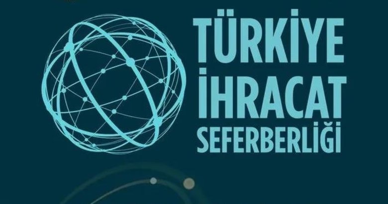Türkiye İhracat Seferberliği Programı başlıyor! Ekonominin kalbi Turkuvaz Medya’da atacak