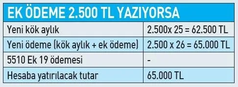son-dakika-emekli-maasi-hesaplama-emekli-maasi-nasil-hesaplanacak-1783570889039.jpeg