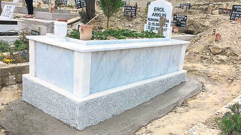 ‘Ölü soyucular’ kira paralarını da yemiş!