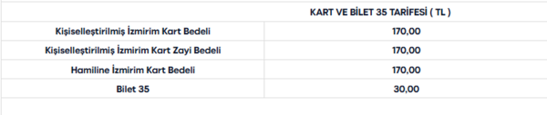 izmir-toplu-ulasim-tarifesi-guncel-2026-iste-kalem-kalem-toplu-ulasim-ucretleri-1772624859962.png